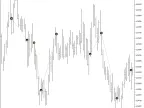Spike-Trader | MT5 EA Download - MetaTrader 5 Resources