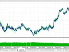 VR---BUCH - MetaTrader 5 Expert | MT5 EA Download - MetaTrader 5 Resources