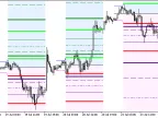 Hans_Indicator_x22_Cloud_Heo - MetaTrader 5 script