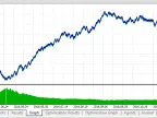 escape - MetaTrader 5 Expert | MT5 EA Download - MetaTrader 5 Resources