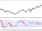 XRSXCandleKeltner - MetaTrader 5 Script | Forex Indicator Download - MT4/MT5 Resources