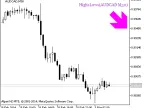 HighsLows_HTF_Signal - MetaTrader 5 Script - MT4/MT5 Resources