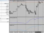 ATR Percent - MetaTrader 5 Script | Forex Indicator Download - MT4/MT5 Resources