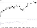 SI - MetaTrader 5 Script | Forex Indicator Download - MT4/MT5 Resources - MetaTrader 5 Resources