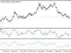 Adaptable_RSI - MetaTrader 5 Script | Trading Script Download - MT4/MT5 Resources