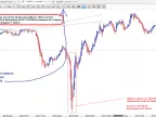OpenTicks - MetaTrader 5 Expert | MT5 EA Download - MetaTrader 5 Resources