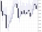 BidAskChannel - MetaTrader 5 Script | Forex Indicator Download - MT4/MT5 Resources