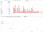 SuperGold M1 EA free download for scalpers | Gold EA download-MT4/MT5 resources-MetaTrader 5 resources
