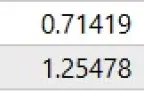 Sample Check Pending Order - MetaTrader 5 Expert | MT5 EA Download - MetaTrader 5 Resources