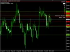 Updated MetaNeural Dashboard - MetaTrader 4 Script | Forex Indicators Download - MT4/MT5 Resources