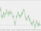 Hull Quadrangle - MetaTrader 5 Script | Trading Script Download - MT4/MT5 Resources - MetaTrader 5 Resources