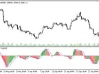 TMCD - MetaTrader 5 Script | Trading Script Download - MT4/MT5 Resources - MetaTrader 5 Resources