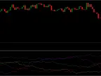 Best Currency Strength Meter Indicator MT4/MT5 Free Download Best Currency Strength Meter Indicator MT4/MT5 FREE Download