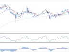 Ultra Blue Forex Trading Strategy Collection Free Download Ultra Blue Forex Trading Strategy Indicator Download and Usage Instructions