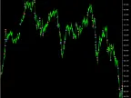 My Random | MT5 EA Download - MetaTrader 5 Resources - MetaTrader 5 Resources