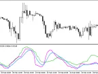 SFX_TOR - MetaTrader 5 Script | Forex Indicator Download - MT4/MT5 Resources