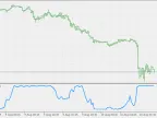 Standardized ATR - MetaTrader 5 Script | Trading Script Download - MT4/MT5 Resources