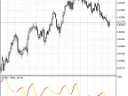 ColorXATR - MetaTrader 5 Script | Forex Indicator Download - MT4/MT5 Resources