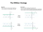 ERXGen BreakOut MultiCurrency Trader EA – [Cost $2499] – For FREE ERXGen BreakOut MultiCurrency Trader EA – [Cost $2499] – For FREE