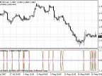 NeuroProba - MetaTrader 4 Script | Forex Indicator Download - MT4/MT5 Resources