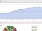 KX4.PRO Trading System-[Cost $3125] – For Free KX4.PRO Trading System-[Cost $3125] – For Free