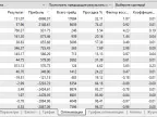 Gap - MetaTrader 5 Expert | MT5 EA Download - MetaTrader 5 Resources