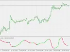 Volatility Index - JMA Smoothing - MetaTrader 5 Script | Forex Indicator Download - MT4/MT5 Resources