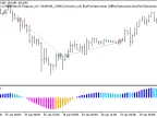 Exp_BlauTVI_Tm - MetaTrader 5 Expert | Forex Indicators Download - MT4/MT5 Resources