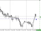 VR Alert МТ5 Lite - MetaTrader 5 Script | Forex Indicator Download - MT4/MT5 Resources