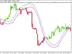 Exp_JSatl_Digit_System - MetaTrader 5 Expert - MT4/MT5 Resources