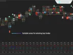 Footprint Order Flow Indicator in NinjaTrader - Free Download [TradingFinder] - MT4/MT5 Resource