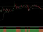 Forex Binary Code – Binary Indicator for MT4 FREE Download Forex Binary Code – Binary Indicator for MT4 FREE Download