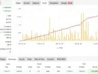 Dark gold EA free download | Gold EA download - MT4/MT5 resources | MT4/MT5 download - MetaTrader 5 resources