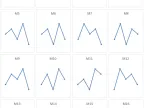 FivePattern - MetaTrader 5 Script | Trading Script Download - MT4/MT5 Resources
