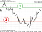maximus_vX lite - MetaTrader 4 Expert | MT4 EA Download - MetaTrader 4 Resources