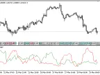 Driver - MetaTrader 5 Script | Forex Indicator Download - MT4/MT5 Resources - MetaTrader 5 Resources