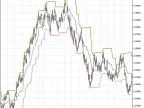 Tang Qian Channel - MetaTrader 5 Script - MQL5 #402 | Forex Indicator Download - MT4/MT5 Resources