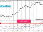 LifeHack Quotes - MetaTrader 5 Script | Forex Indicators Download - MT4/MT5 Resources