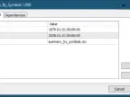 Export summary grouped by symbol - MetaTrader 5 Scripts | Trading Script Downloads - MT4/MT5 Resources