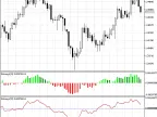 Entropy - MetaTrader 5 Script | Forex Indicator Download - MT4/MT5 Resources - MetaTrader 5 Resources