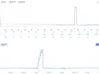 Eternal Engine EA FREE Download - MT4/MT5 resources