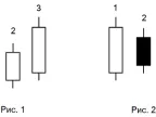 Simple_Three_Inside_Pattern_EA - MetaTrader 5 Expert