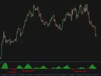 Squeeze Break Forex Indicator for MT4/MT5 Free Download – Trend Trading Made Simple Squeeze Break Forex Indicator for MT4/MT5 Free Download – Trend Trading Made Simple