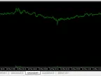 Position Summary Information byPairs - MetaTrader 5 Script | Forex Indicator Download - MT4/MT5 Resources