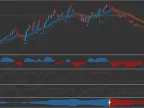 Spike Detector MT5 Forex System FREE DownloadSpike Detector MT5 Forex System FREE Download