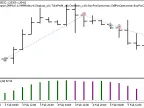 Exp_XRSIDeMarker_Histogram - MetaTrader 5 Expert - MT4/MT5 Resources