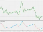 Stochastic Momentum Index - MetaTrader 5 Script | Forex Indicator Download - MT4/MT5 Resources - MetaTrader 5 Resources