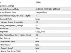 Multi-Currency Automated Forex Trading Robot FREE Download