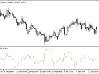 NV - MetaTrader 5 Script | Forex Indicator Download - MT4/MT5 Resources - MetaTrader 5 Resources