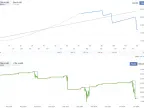 MT4 Gold Scalper EA Free Download MT4 Gold Scalper EA FREE Download